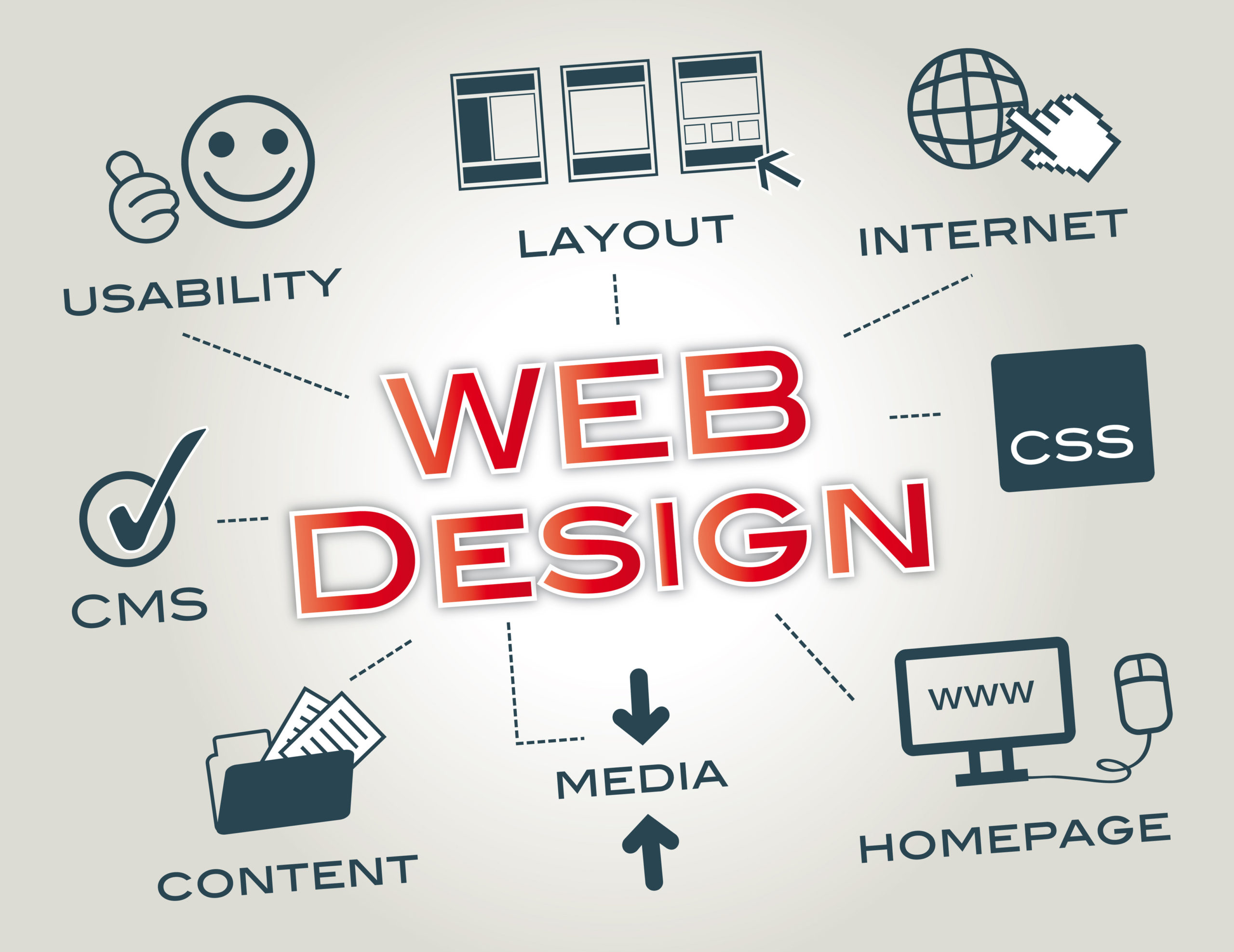 Web Design - طراح وب